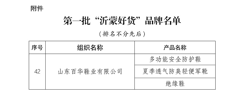 13.關于發布第一批“沂蒙好貨”品牌的公告（2025年第1號截圖）